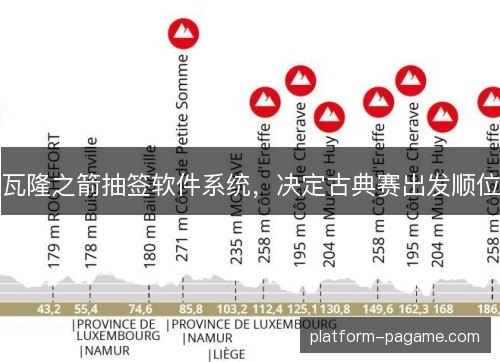 瓦隆之箭抽签软件系统，决定古典赛出发顺位